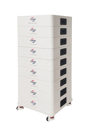comprare Alta tensione di potenza 409.6V 20.48KWH Sistema di accumulo di energia 33kgx8BMU fabbricazione online