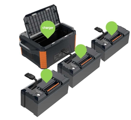 2264Wh Stazione elettrica portatile esterno Herewin MP2000 Cella batteria per automobili